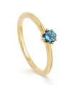 ASTLEY CLARKE GOLD PLATED VERMEIL SILVER MINI LINIA LONDON BLUE TOPAZ RING,000638845