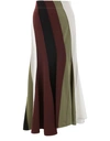 JW ANDERSON PANELLED SKIRT,SK06919D-756/2