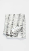 SHOPBOP HOME SHOPBOP @HOME LIMITED EDITION THROW BLANKET