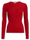 Michael Kors Ribbed Cashmere Knit Crewneck Sweater In Nocolor