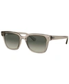 Ray Ban Ray-ban Rb4323 Transparent Grey Sunglasses In Trasparent Grey/grey Gradient Dark Grey
