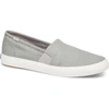 KEDS CLIPPER WASHED SOLIDS