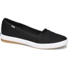 KEDS CARMEL