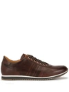 MAGNANNI MERINO LOW-TOP trainers