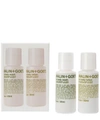 MALIN + GOETZ Rum Body Duo Set,5057865220482