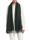 LORO PIANA GRANDE CASHMERE SCARF,474386487142