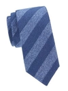 Charvet Diagonal Stripe Silk & Wool Tie In Navy