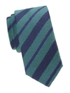 CHARVET MEN'S ALTERNATING STRIPES WOOL & SILK TIE,0400011140726