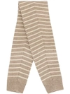 Fumito Ganryu Striped Tube Scarf In Neutrals