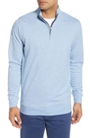 Peter Millar Comfort Interlock Quarter Zip Pullover In Cottage Bl