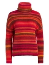 ALTUZARRA Kelley Stripe Turtleneck Sweater