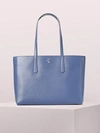 KATE SPADE MOLLY LARGE WORK TOTE,767883451915