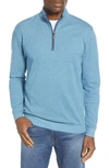 Johnnie-o Sully Quarter Zip Pullover In Jade