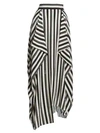 LOEWE Stripe Maxi Skirt