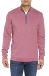 Johnnie-o Sully Quarter Zip Pullover In Scarlet
