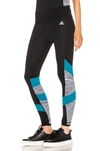 ADIDAS BY MISSONI HOWWEDO TIGHT,ADMS-WP1