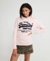 SUPERDRY PREMIUM GOODS SHIMMER ALL OVER PRINT HOODIE,2102622500943MJE020