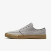 Nike Sb Zoom Stefan Janoski Canvas Rm Skate Shoe In Grey