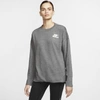 Nike Flux Women's Long-sleeve Softball Crew In Grey