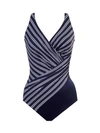 MIRACLESUIT SWIM Belmont Stripe One-Piece Swimsuit