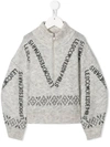 LES COYOTES DE PARIS ZIP-UP INTARSIA KNIT JUMPER