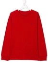 RALPH LAUREN ROUND NECK JUMPER