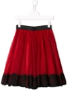 DOLCE & GABBANA POINT D'ESPRIT AND LACE MIDI SKIRT