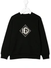 Dolce & Gabbana Logo Embroidered Jumper In Black