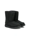 Ugg Fur Lined Boots In Black