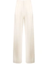 Pringle Of Scotland Wide-leg Knitted Trousers In White