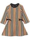 BURBERRY ICON STRIPE MIDI DRESS