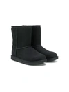 Ugg Fur Lined Boots In Black