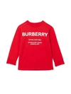 BURBERRY RED SWEATSHIRT,11147957