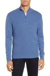 Zachary Prell Higgins Quarter Zip Sweater In Cornflower