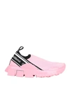 DOLCE & GABBANA DOLCE & GABBANA WOMAN SNEAKERS PINK SIZE 7 POLYESTER, VISCOSE, POLYAMIDE, ELASTANE,11802517WL 5