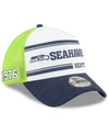 NEW ERA SEATTLE SEAHAWKS ON-FIELD SIDELINE HOME 39THIRTY CAP