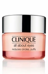 CLINIQUE ALL ABOUT EYES CREAM-GEL, 1 oz,61EP