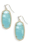 KENDRA SCOTT ELLE FILIGREE DROP EARRINGS,E1017GLD