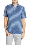 Peter Millar Sean Stretch Jersey Polo In Navy / Navy