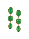 GOOSSENS THREE CABOCHONS CLIP EARRINGS