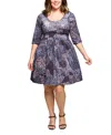 24seven Comfort Apparel Plus Size Three Quarter Sleeve Fit And Flare Dress In Multi
