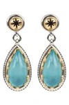 KONSTANTINO ASTRIA AQUAMARINE DROP EARRINGS,SKKJ673-525