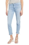 CITIZENS OF HUMANITY HARLOW HIGH WAIST ANKLE SLIM JEANS,1778E-989