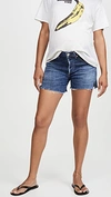 CITIZENS OF HUMANITY MATERNITY MARLOW EASY SHORTS
