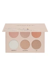 ANASTASIA BEVERLY HILLS NICOLE GUERRIERO GLOW KIT®,ABH01-18162