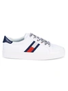Tommy Hilfiger Fantim Canvas Sneakers In White
