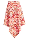 Red Ikat