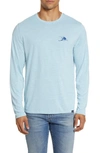 Patagonia Capilene Cool Daily Long Sleeve T-shirt In Vision Mission/ Big Sky Blue