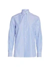 RALPH LAUREN Adrien Stripe Cotton Shirt