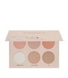 ANASTASIA BEVERLY HILLS NICOLE GUERRIERO GLOW KIT,15331232